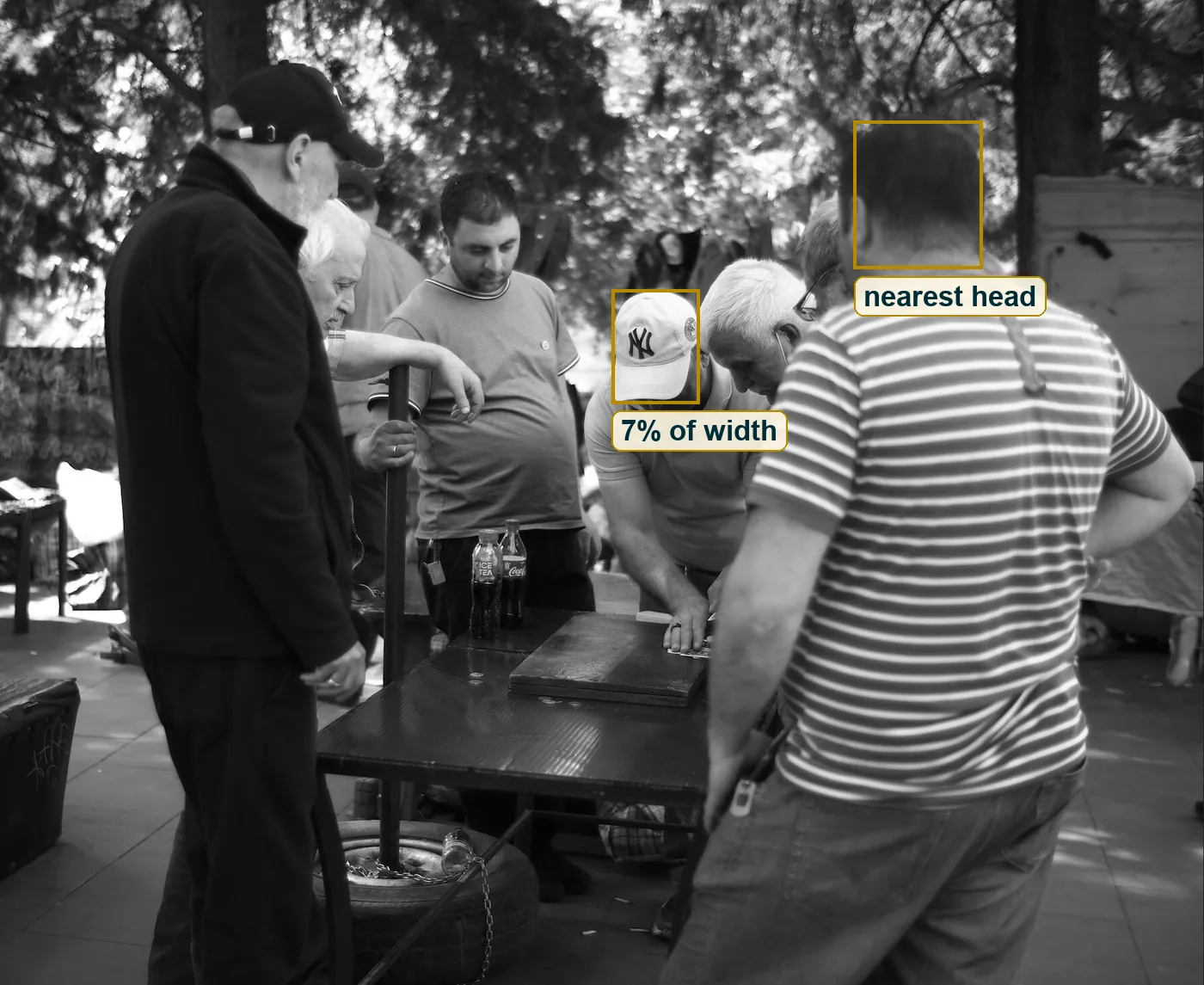 Full frame with a box on the white cap, about seven percent of the frame width, and a box on the nearest head