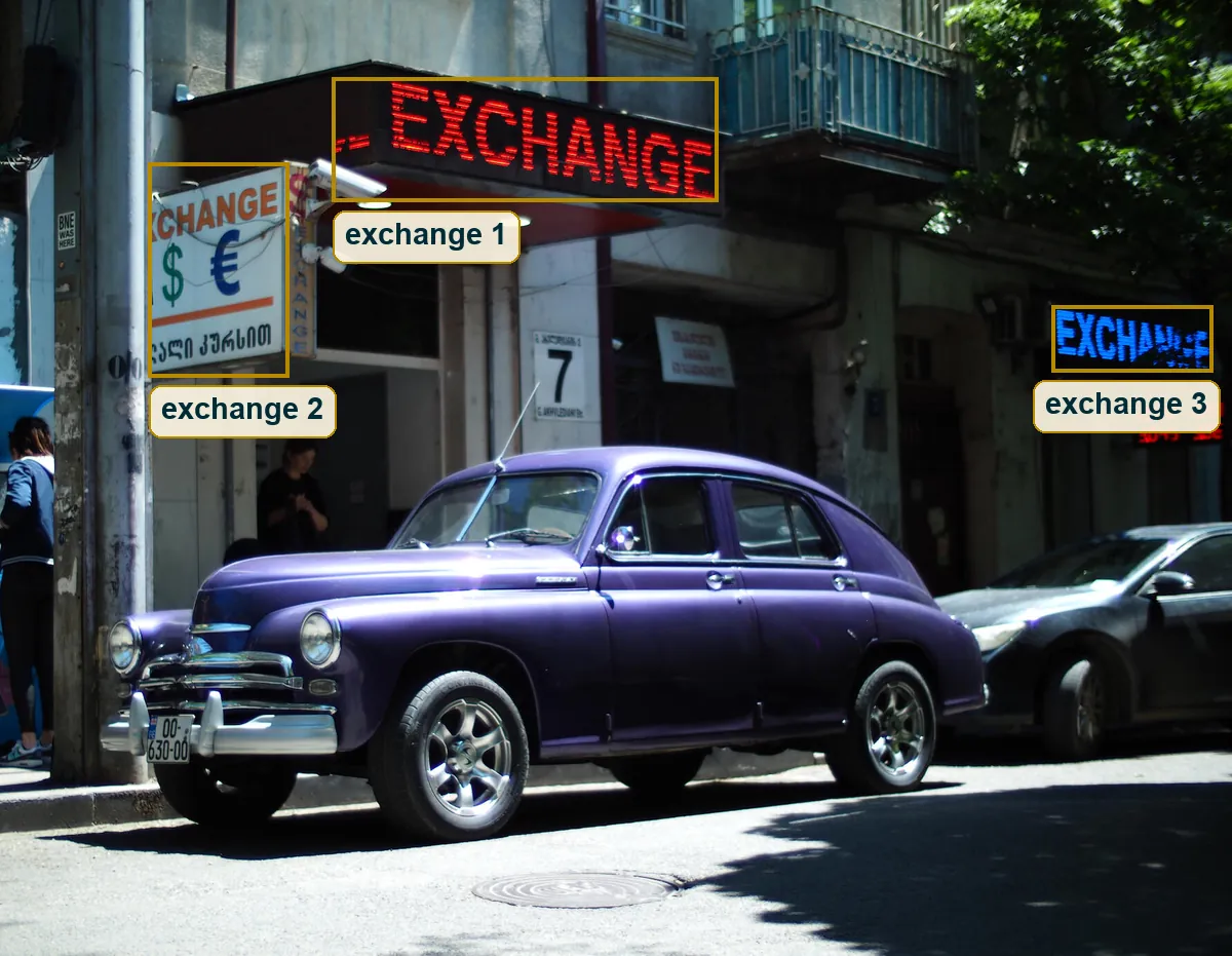 Full frame with three boxes on the three signs that each say EXCHANGE