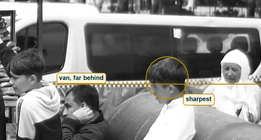 Crop of the boys heads in front of the van, with the van stripe marked and the sharpest head circled