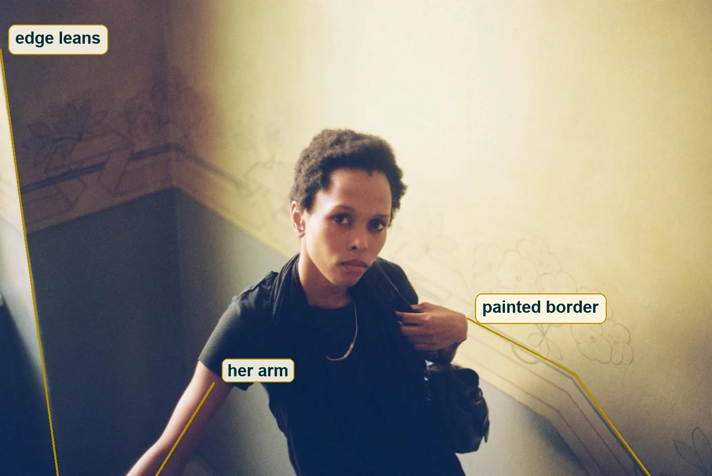 Full photo with the leaning wall edge, her arm and the painted border drawn as lines